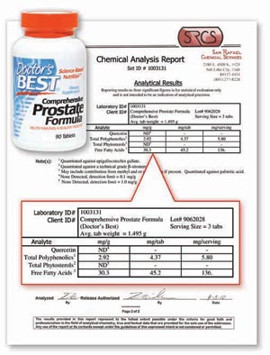 Comprehensive Prostate Lab Report