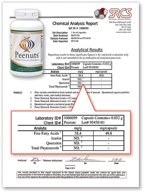 Peenuts Lab Report