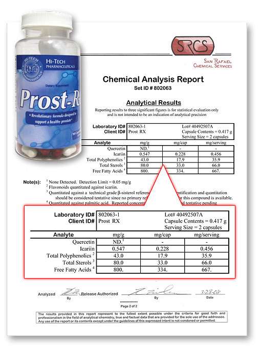 Prost RX Lab Report