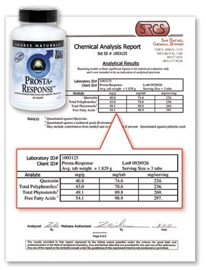 Prosta Response Lab Report