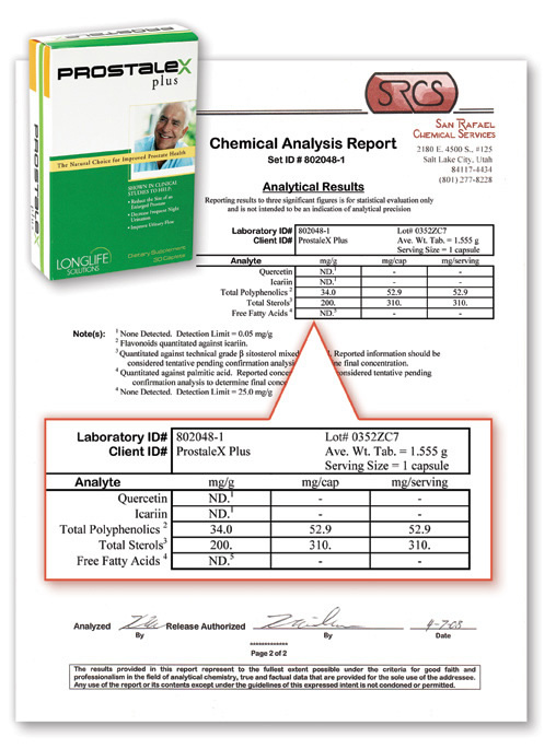 Prostalex Plus Lab Report