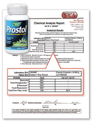 Prostol Lab Report