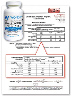 Royal Forte Prostate Lab Report