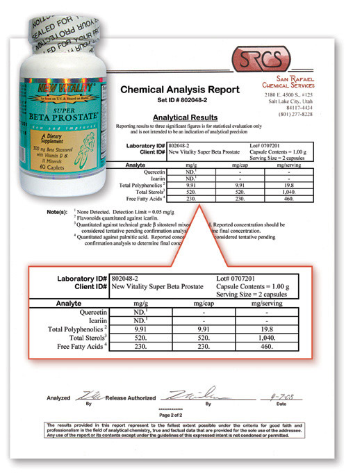 Super Beta Prostate Lab Report