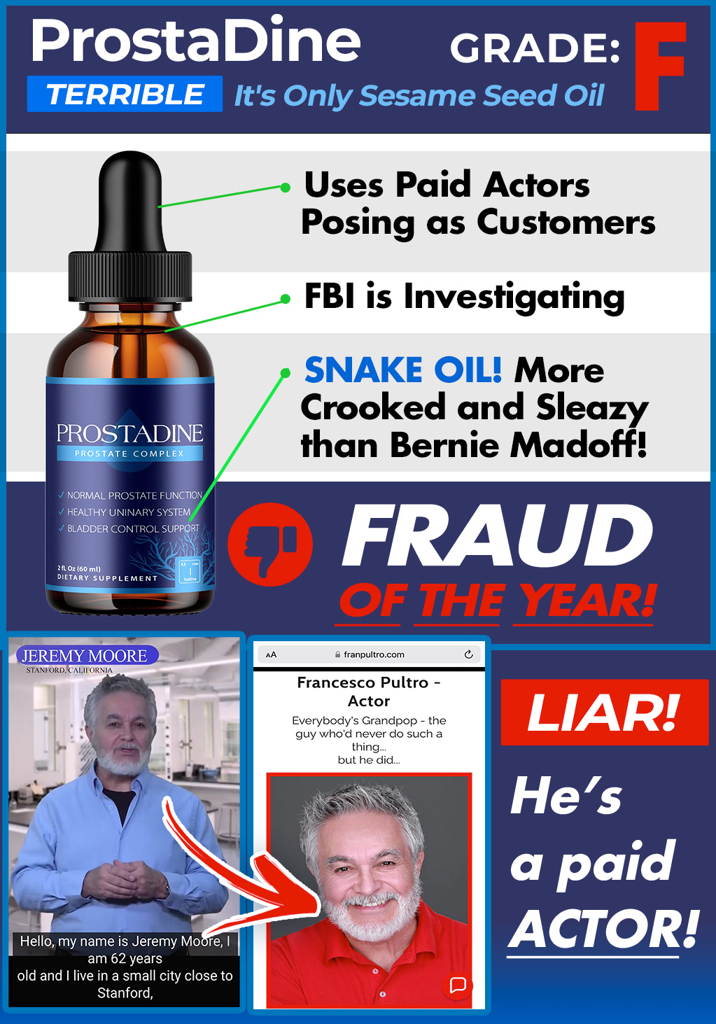 Prostadine - grade f - a scam