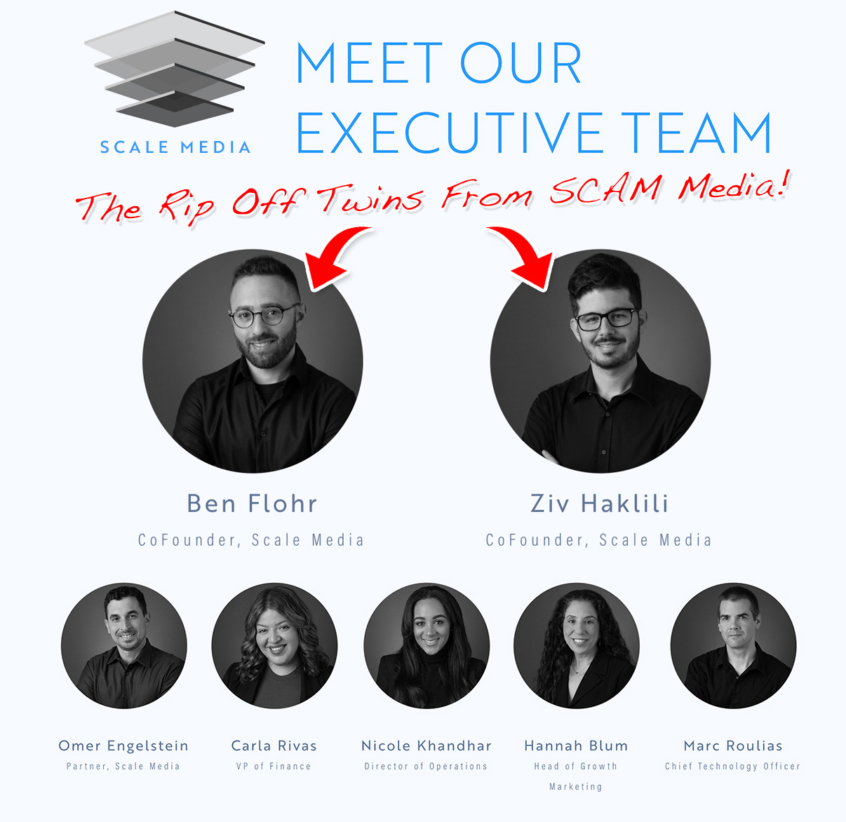 Ben Flohr & Ziv Haklili